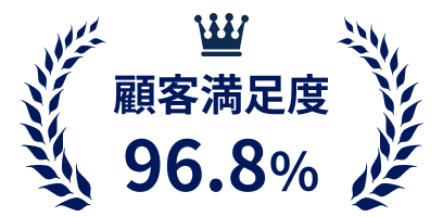 顧客満足度 96.8%